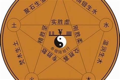 詠五行|咏字五行属什么